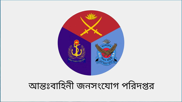 টাঙ্গাইলে বিমান বাহিনীর ফায়ারিং এলাকায় যান চলাচল পরিহারের অনুরোধ